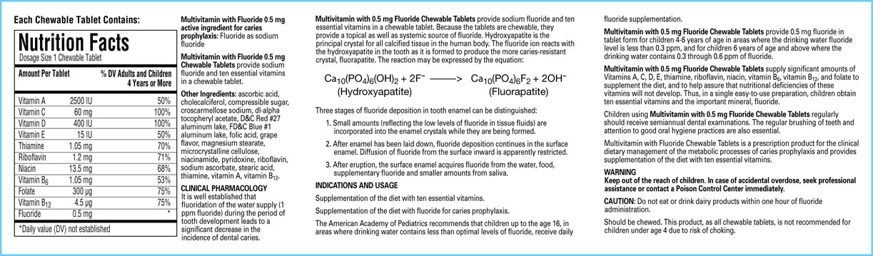 Multivitamin with Fluoride