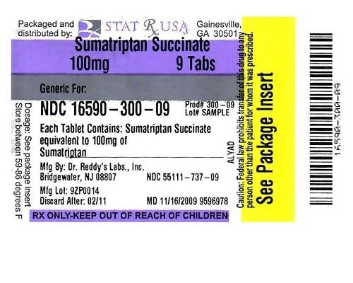 Sumatriptan Succinate