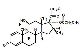 Clobetasol Propionate