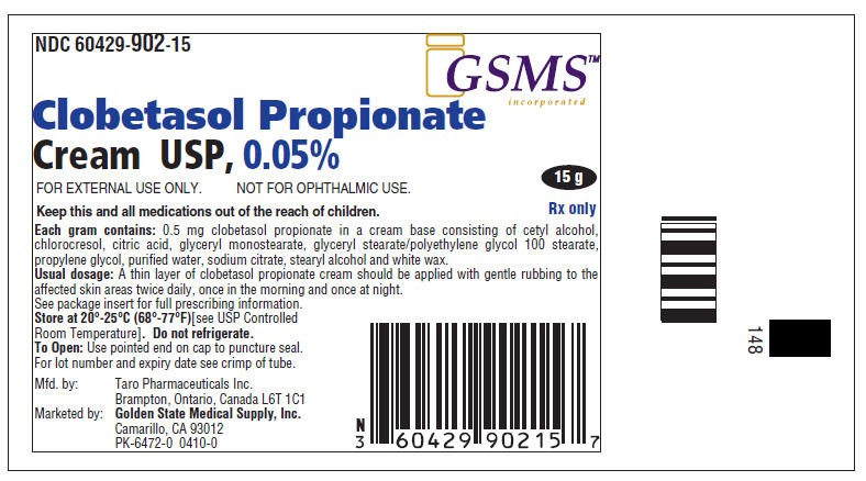 Clobetasol Propionate