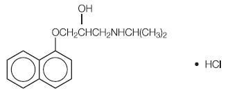 Propranolol Hydrochloride