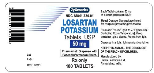 Losartan Potassium