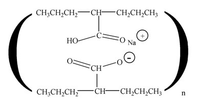 Divalproex Sodium