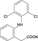 Diclofenac Potassium