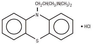 Prometh with Codeine