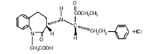 Benazepril  Hydrochloride and Hydrochlorothiazide