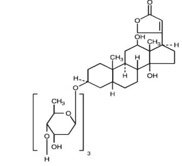 Digoxin