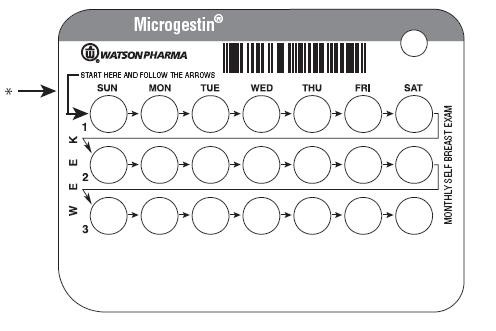 Microgestin