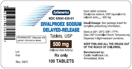 Divalproex Sodium