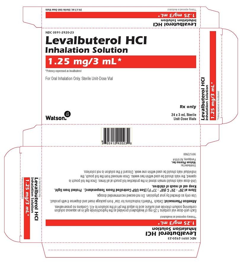 levalbuterol hydrochloride