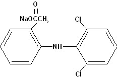 Diclofenac Sodium