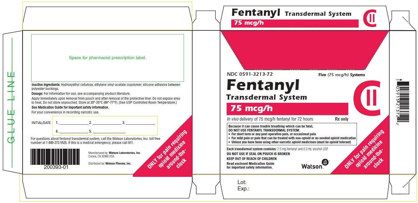 Fentanyl