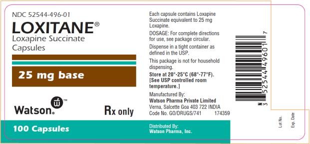 LOXITANE