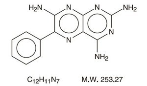 Triamterene hydrochlorothiazide