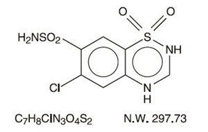 Triamterene hydrochlorothiazide