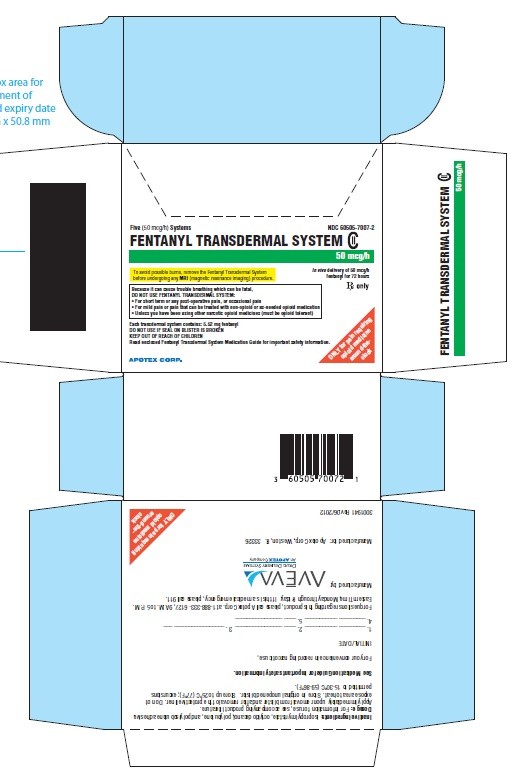 FENTANYL