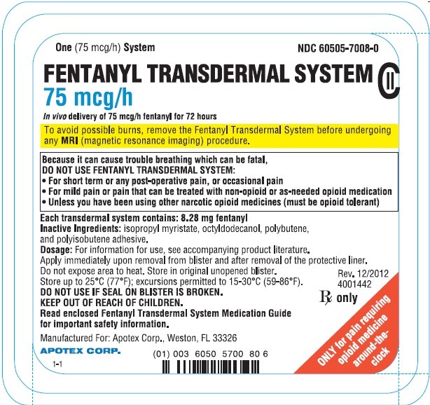 FENTANYL