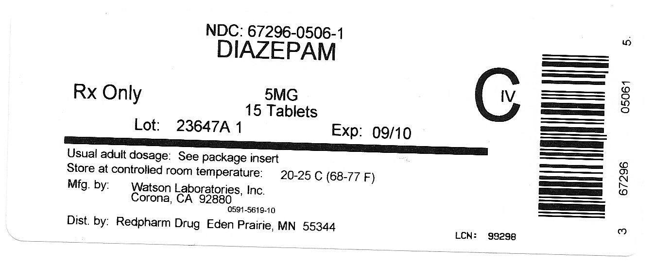 Diazepam