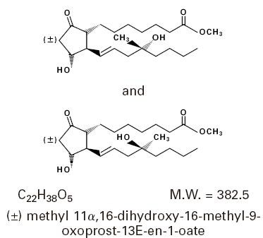 CYTOTEC