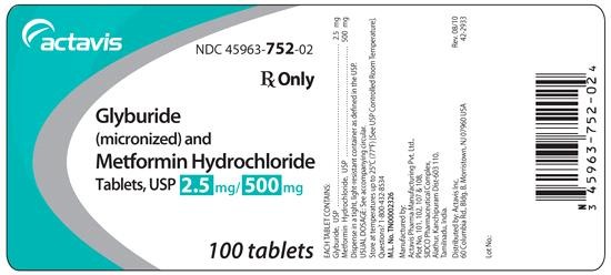 Glyburide (micronized) and Metformin Hydrochloride