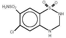 Bisoprolol Fumarate Hydrochlorothiazide