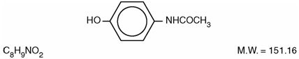 Butalbital, Acetaminophen and Caffeine