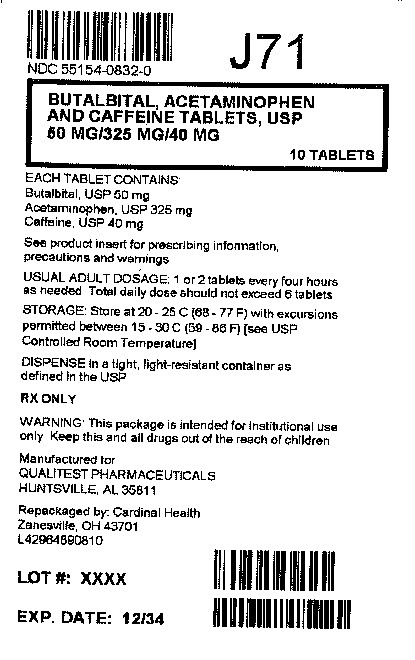 Butalbital, Acetaminophen and Caffeine