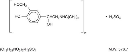 Albuterol Sulfate