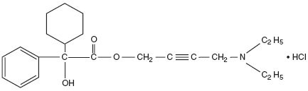 Oxybutynin Chloride