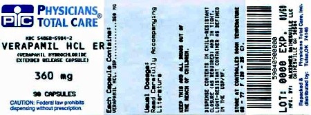 Verapamil Hydrochloride