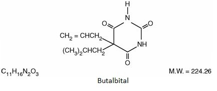 Butalbital, Acetaminophen, and Caffeine