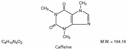 Butalbital, Acetaminophen, and Caffeine