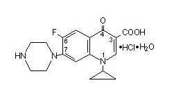 ciprofloxacin