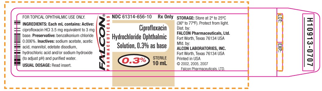 Ciprofloxacin Hydrochloride