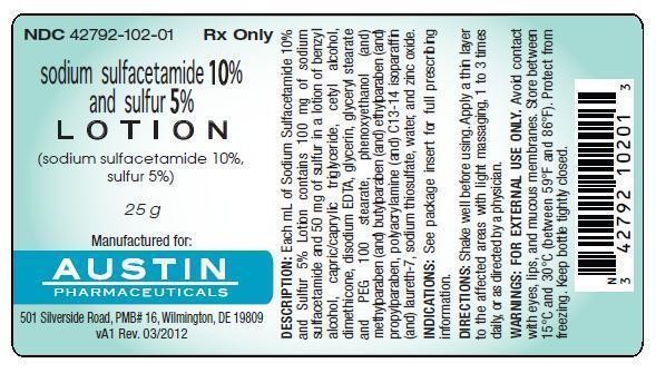 SODIUM SULFACETAMIDE, SULFUR