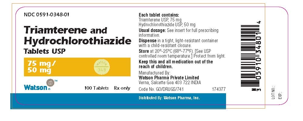 Triamterene and Hydrochlorothiazide
