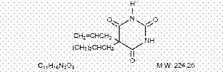 Butalbital, Aspirin, and Caffeine