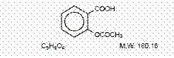 Butalbital, Aspirin, and Caffeine