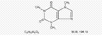 Butalbital, Aspirin, and Caffeine