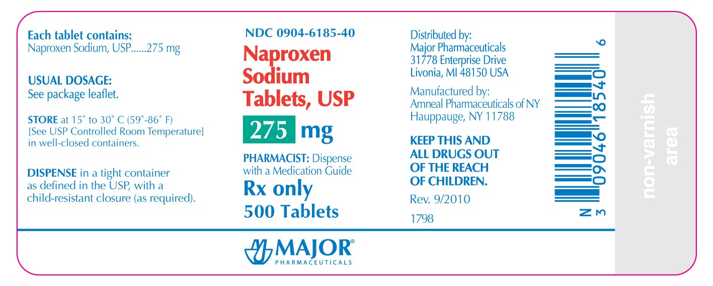 Naproxen Sodium