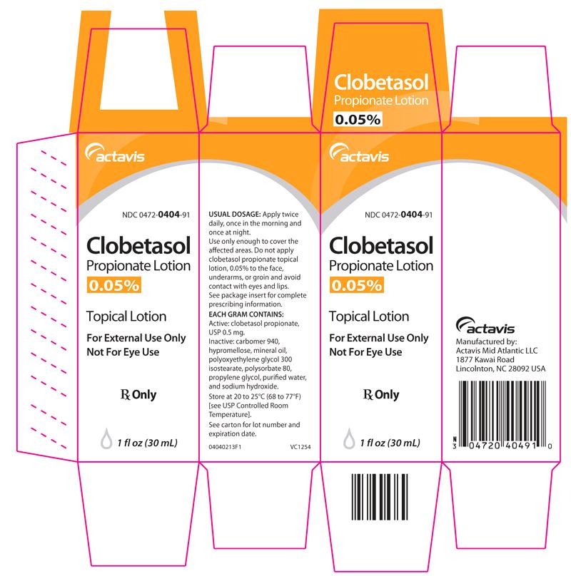 Clobetasol Propionate