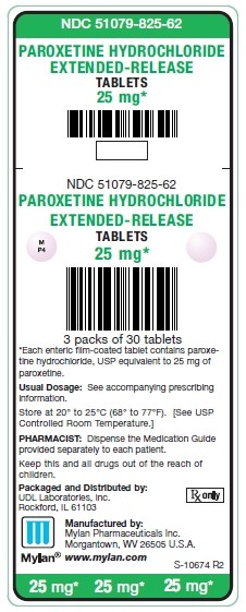 Paroxetine Hydrochloride