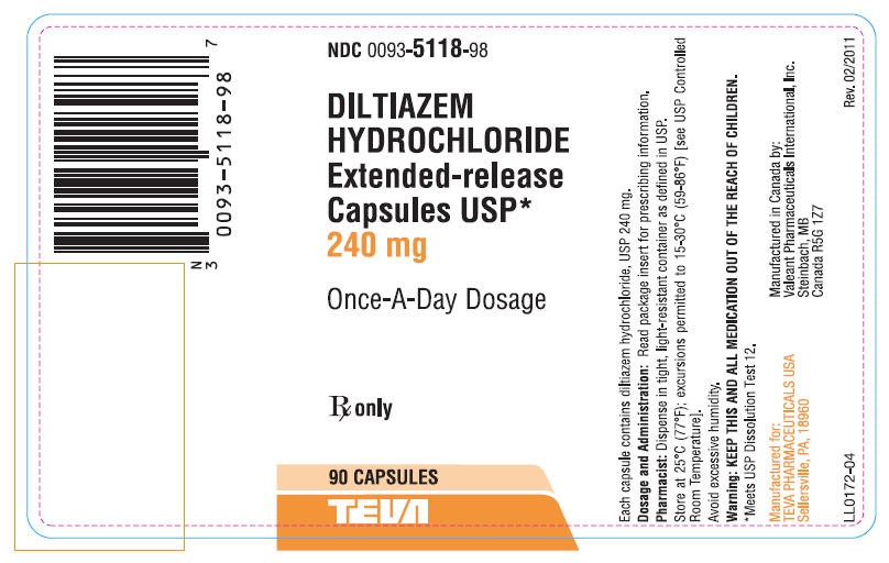 Diltiazem Hydrochloride