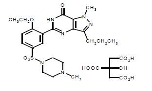 sildenafil 