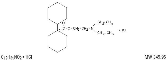 Diethylpropion HCl Controlled-Release