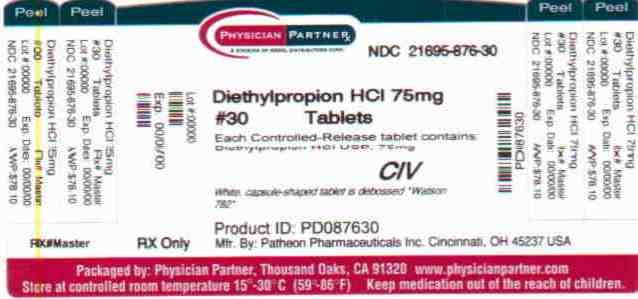 Diethylpropion HCl Controlled-Release