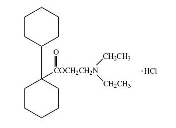 Dicyclomine Hydrochloride