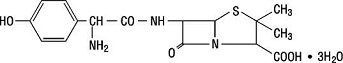 Amoxicillin and Clavulanate Potassium