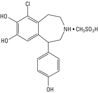 Corlopam