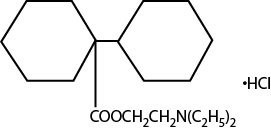 dicyclomine hydrochloride